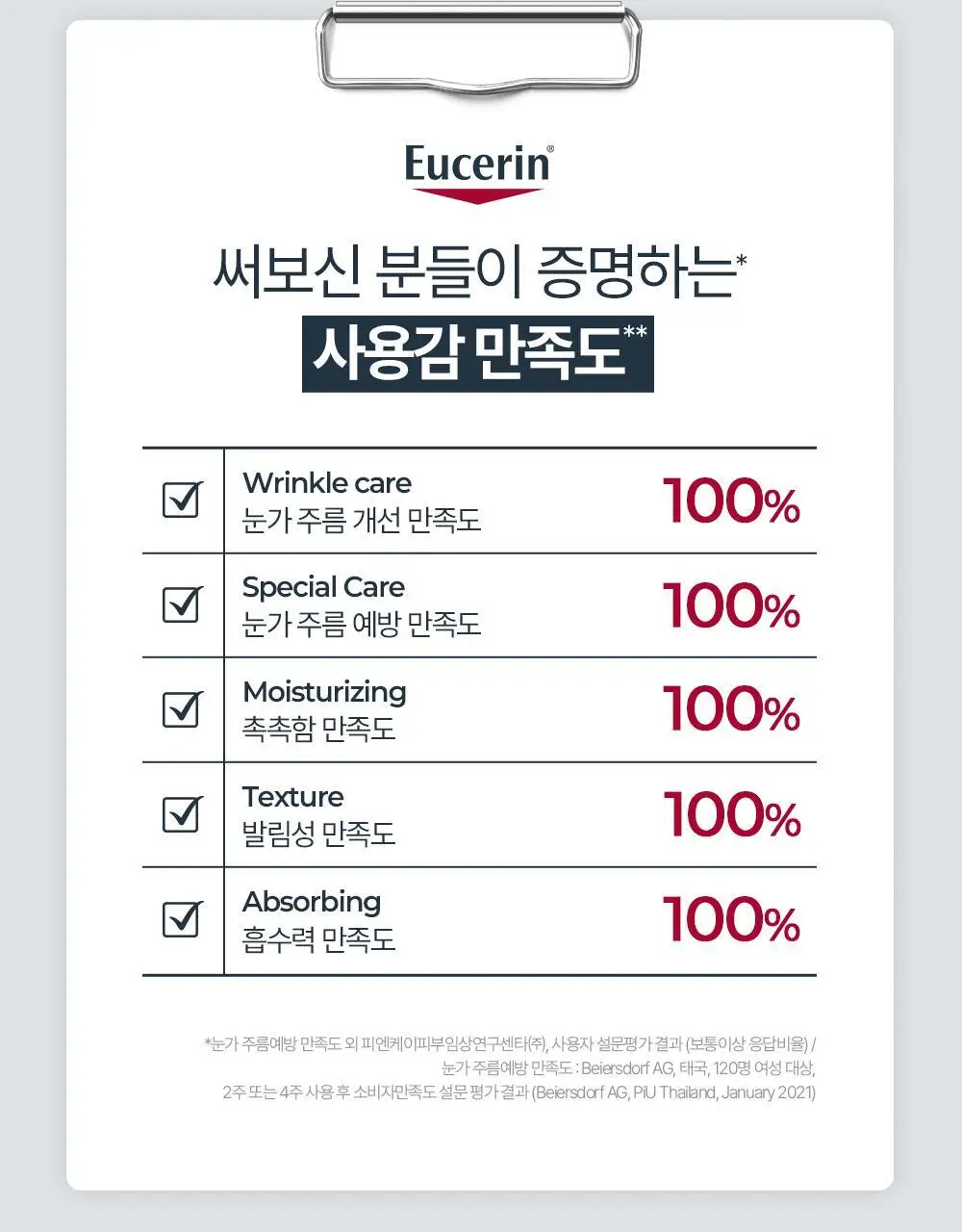 [5월 올영픽/10년연속1위] 유세린 하이알루론 3X 아이크림 15ml 기획 (+나이트크림 20ml+화장솜) 상세페이지 8